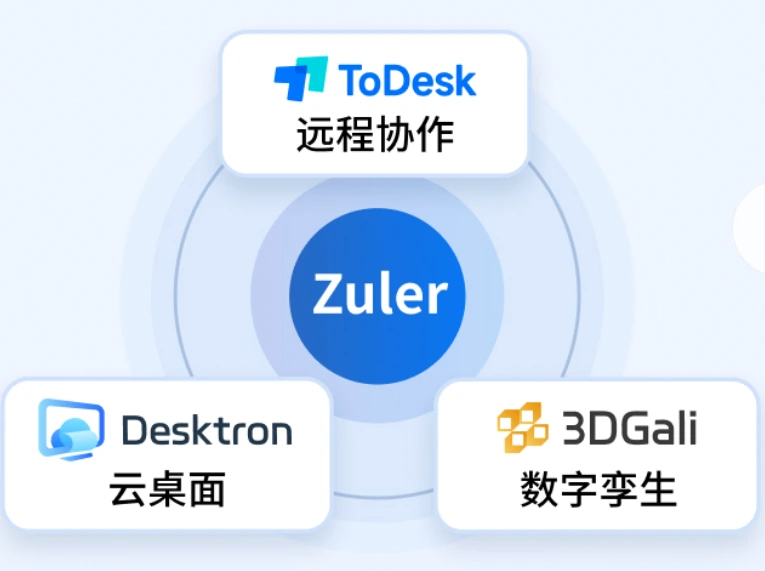 ToDesk防火墙设置与夜光连线放行